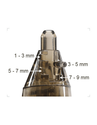 NeoAcu | Guías de Control
