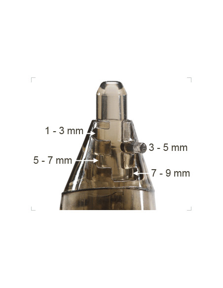 NeoAcu | Guías de Control