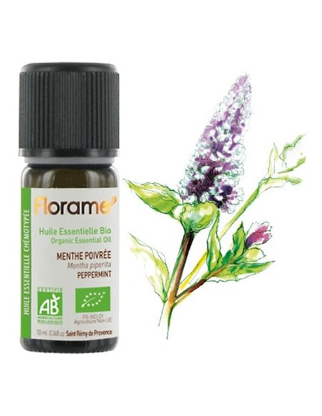Florame | Menta Piperita