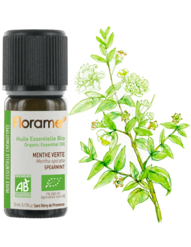 Florame | Spearmint